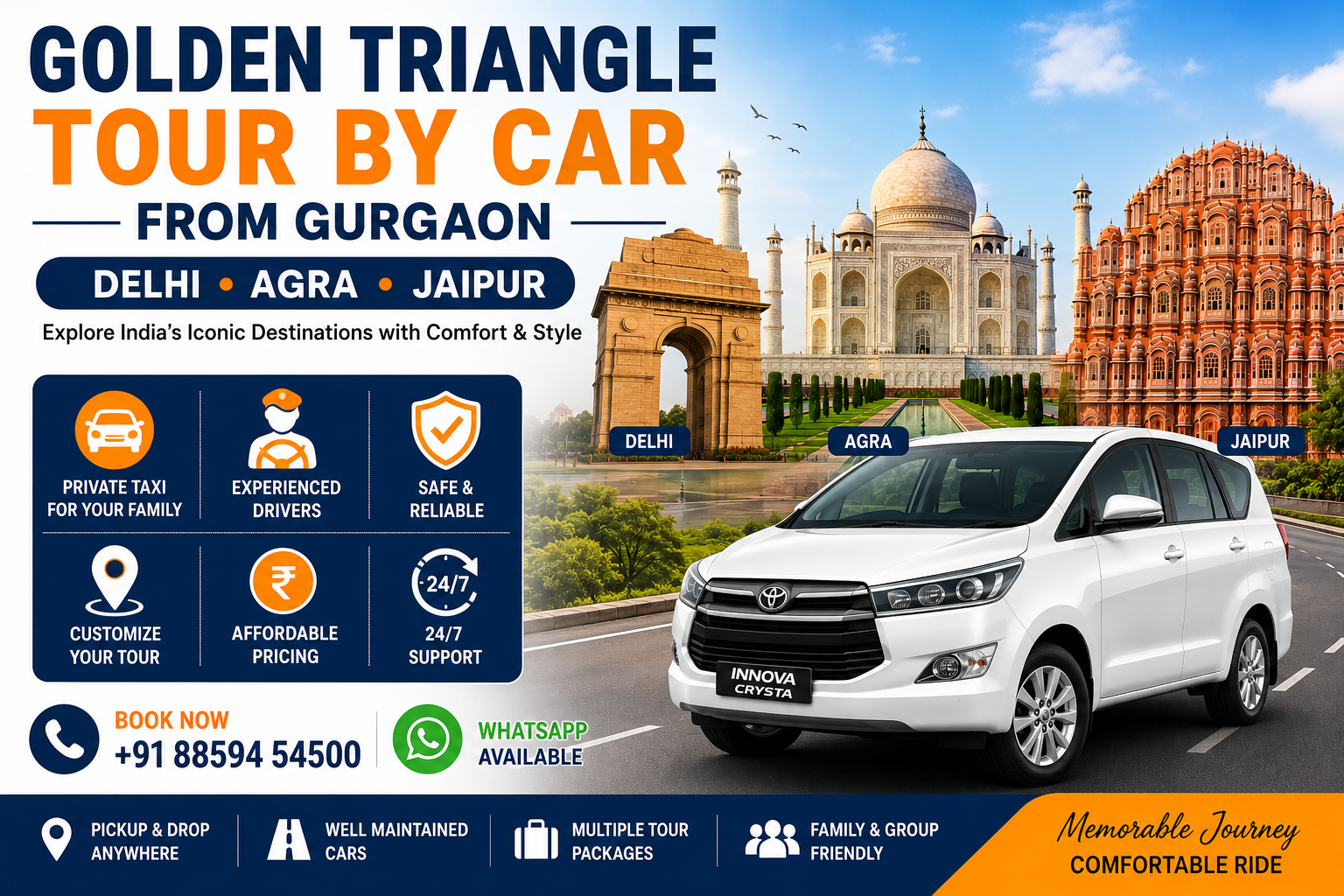 Golden Triangle Tour by Car